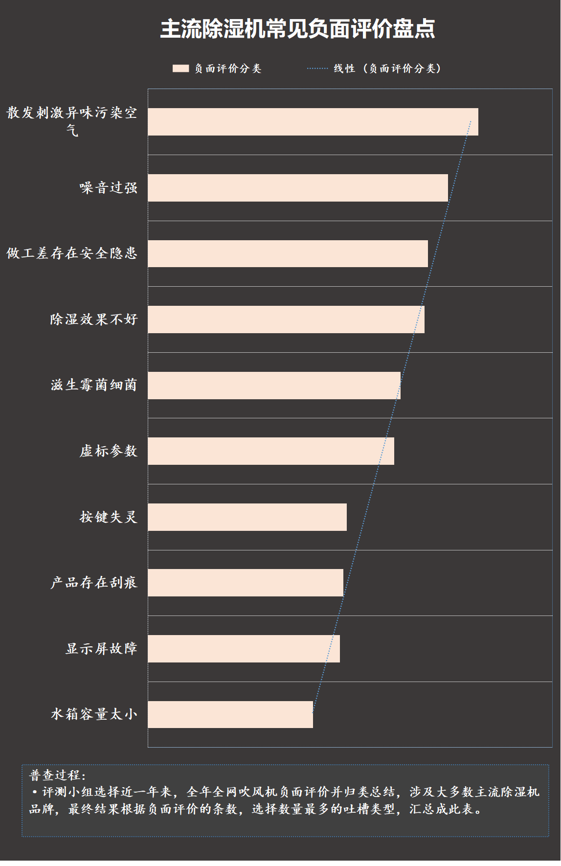 为何负载测试打折?揭秘优惠背后的真实原因与风险! 第2张 为何负载测试打折?揭秘优惠背后的真实原因与风险! 第2张
