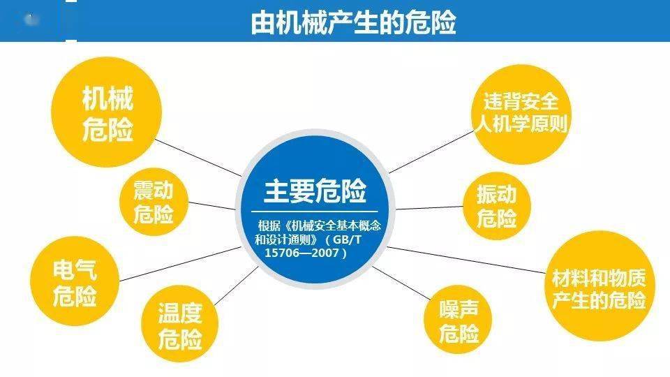 安全稳定控制系统为何会死机?如何快速应对与排查? 第1张 安全稳定控制系统为何会死机?如何快速应对与排查? 第1张