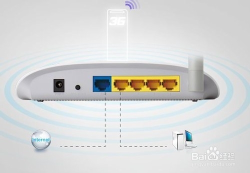 服务器路由器如何设置无线WiFi?详细步骤是什么? 第2张 服务器路由器如何设置无线WiFi?详细步骤是什么? 第2张
