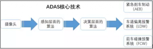 OSCAM配置过程中,如何确保稳定性和安全性?常见问题解答指南 第2张 OSCAM配置过程中,如何确保稳定性和安全性?常见问题解答指南 第2张
