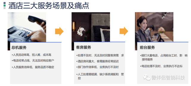 酒店的功能配置有哪些关键要素?如何优化以提升用户体验? 第1张 酒店的功能配置有哪些关键要素?如何优化以提升用户体验? 第1张