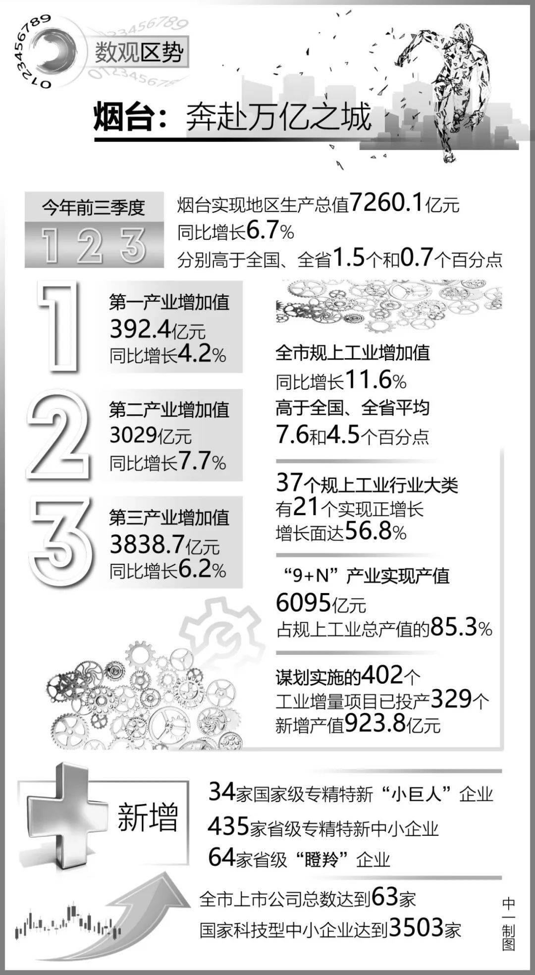 烟台网站制作开发多少钱?烟台网站制作公司哪家靠谱 第1张 烟台网站制作开发多少钱?烟台网站制作公司哪家靠谱 第1张