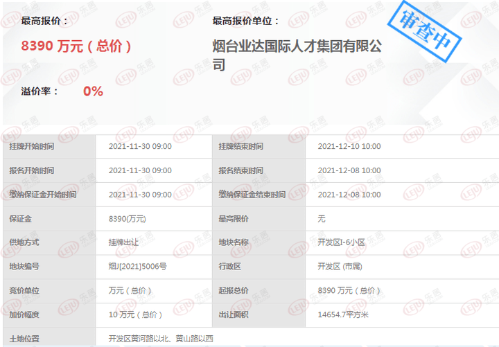 烟台网站制作开发多少钱?烟台网站制作公司哪家靠谱 第3张 烟台网站制作开发多少钱?烟台网站制作公司哪家靠谱 第3张