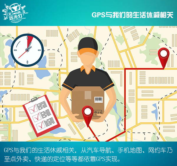 GPS地图数据能否保证导航精准?还是存在定位误差风险? 第3张 GPS地图数据能否保证导航精准?还是存在定位误差风险? 第3张