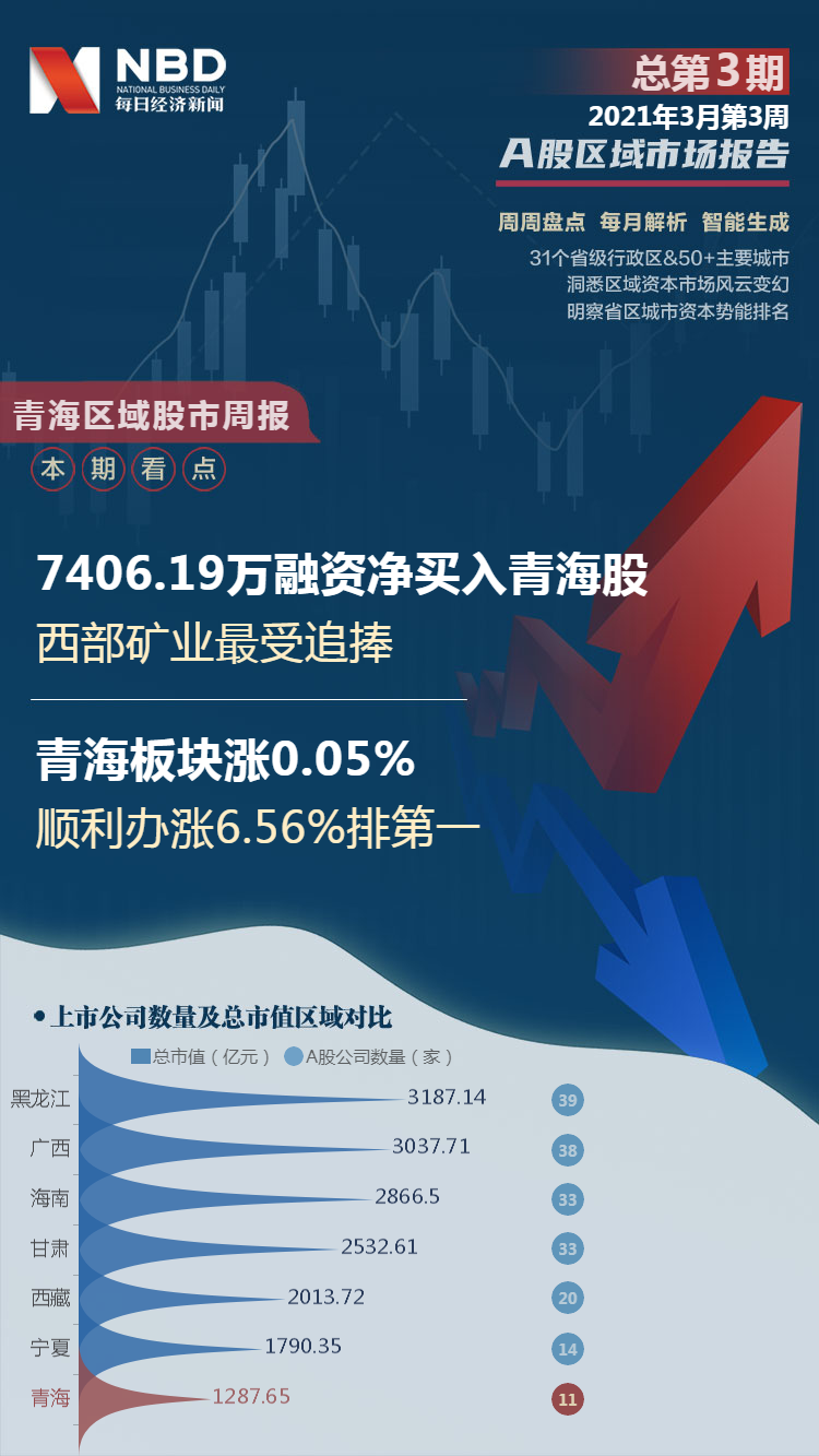 青海企业网站建设开发,青海企业网站开发多少钱? 第1张 青海企业网站建设开发,青海企业网站开发多少钱? 第1张