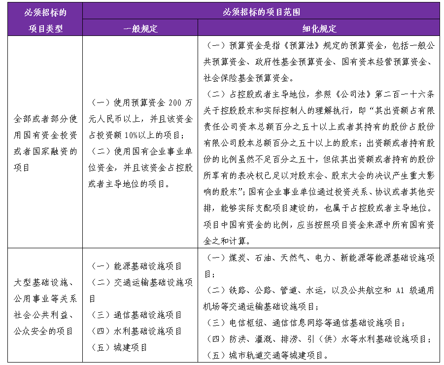政府网站开发价格是多少?影响因素及预算规划揭秘! 第1张 政府网站开发价格是多少?影响因素及预算规划揭秘! 第1张