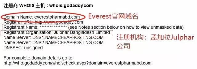 whois域名信息查询全攻略，如何准确获取域名注册信息？ 第2张