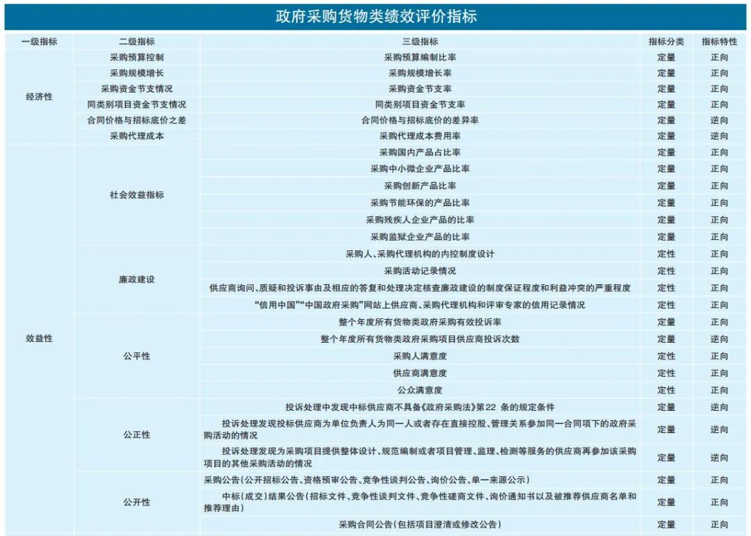 政府网站开发价格是多少?影响因素及预算规划揭秘! 第2张 政府网站开发价格是多少?影响因素及预算规划揭秘! 第2张