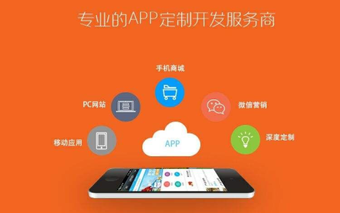 APP网站开发联系电话如何获取?揭秘优质开发资源联系方式! 第2张 APP网站开发联系电话如何获取?揭秘优质开发资源联系方式! 第2张