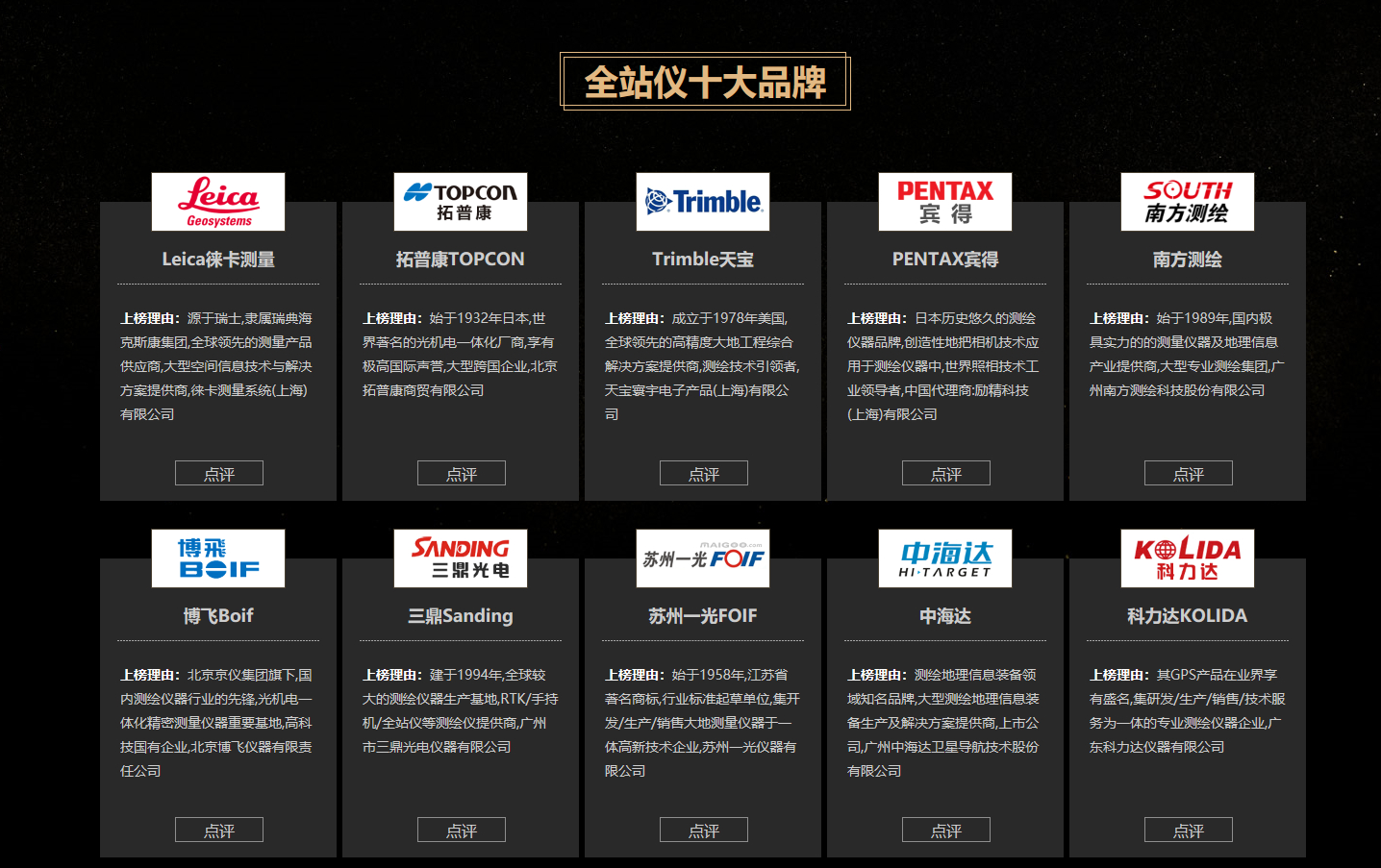 中国cdn盒子品牌排名揭晓,十大品牌究竟谁领风骚? 第1张 中国cdn盒子品牌排名揭晓,十大品牌究竟谁领风骚? 第1张