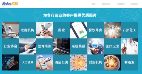云南软件系统开发定制哪家好?云南软件系统开发定制公司排名 第2张 云南软件系统开发定制哪家好?云南软件系统开发定制公司排名 第2张