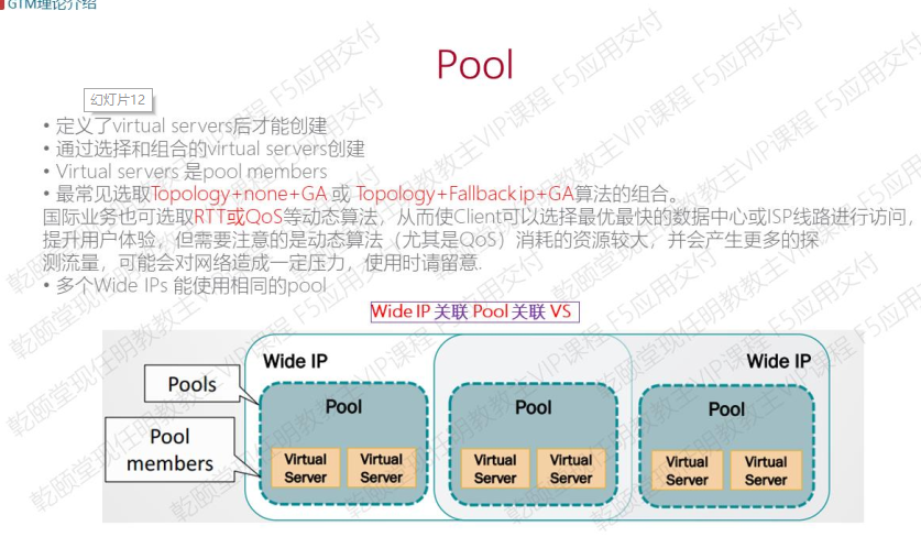 关于pool查询域名,如何准确查询?相关流程详解 第3张 关于pool查询域名,如何准确查询?相关流程详解 第3张