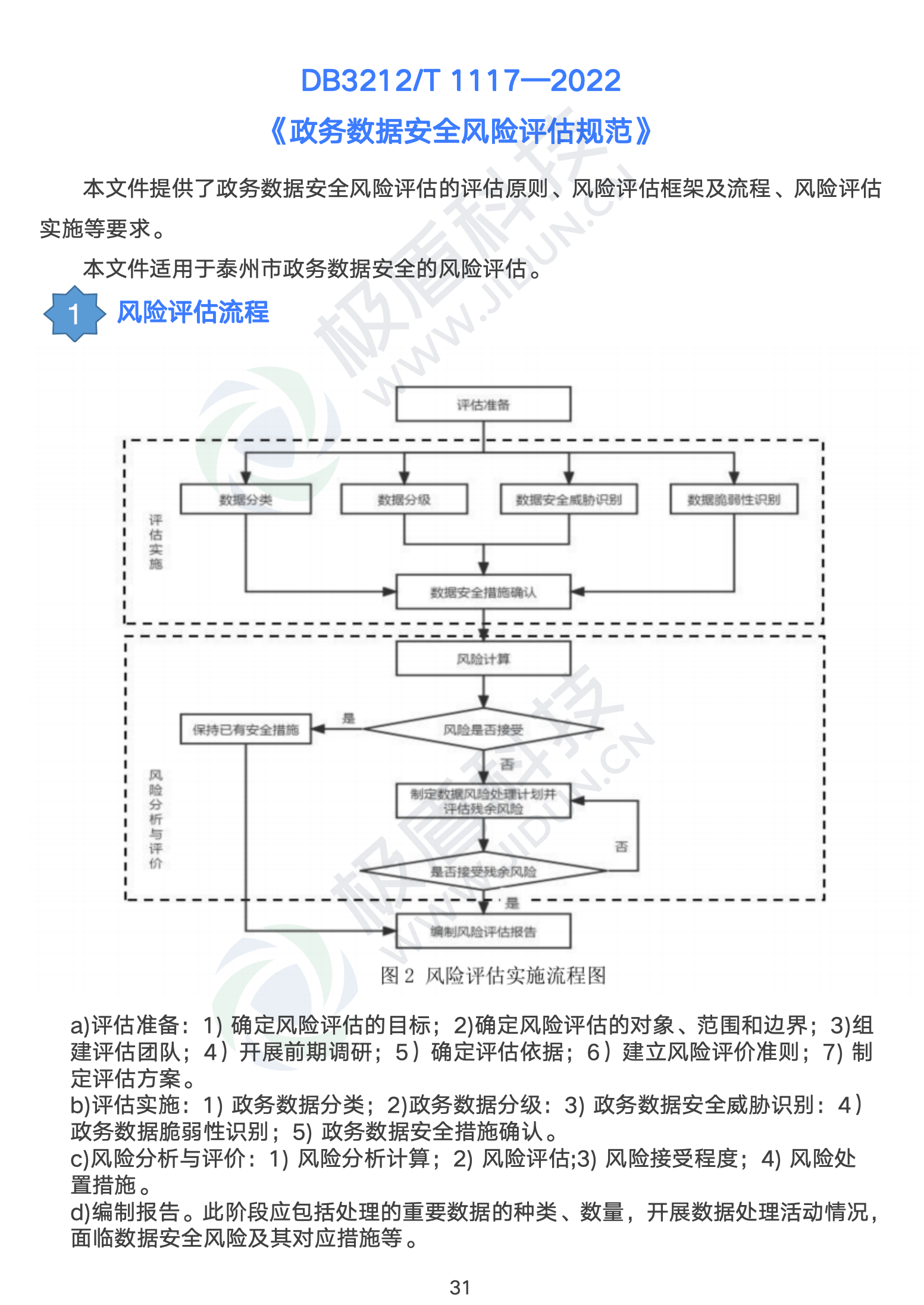 安全数据统计标准是什么?如何统一规范数据统计口径? 第2张 安全数据统计标准是什么?如何统一规范数据统计口径? 第2张