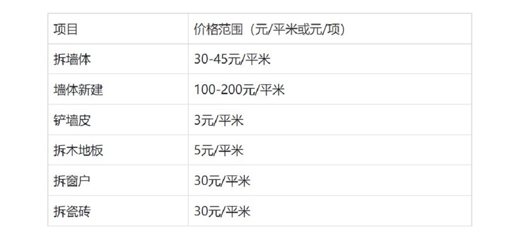 嘉兴网站开发公司哪家好?嘉兴网站开发多少钱 第1张 嘉兴网站开发公司哪家好?嘉兴网站开发多少钱 第1张