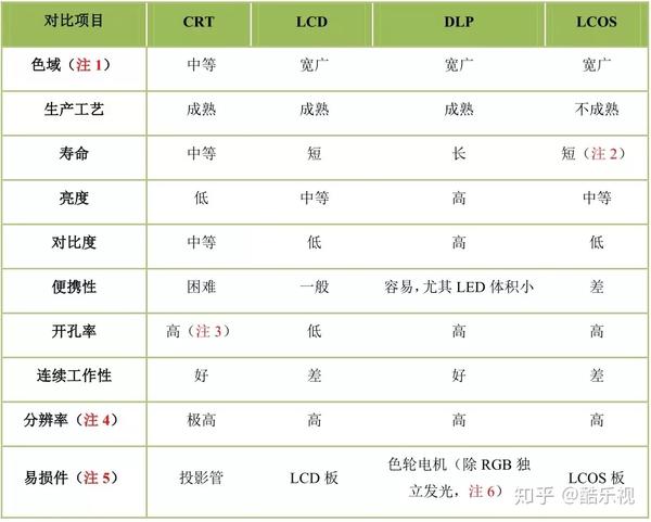 crt配置文件具体如何设置?有哪些关键参数和配置技巧? 第1张 crt配置文件具体如何设置?有哪些关键参数和配置技巧? 第1张