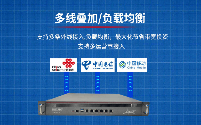 光猫开启负载均衡怎么设置?光猫负载均衡配置教程 第2张 光猫开启负载均衡怎么设置?光猫负载均衡配置教程 第2张