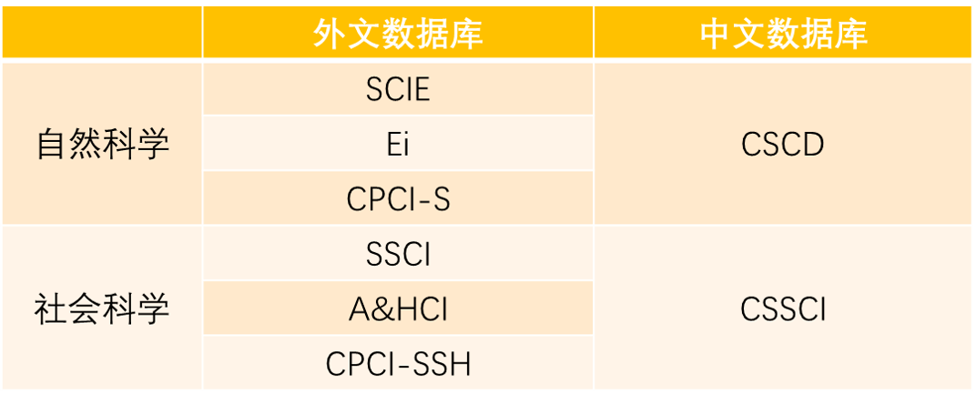 Gale数据库如何有效检索学术资源?使用技巧与资源优势详解 第1张 Gale数据库如何有效检索学术资源?使用技巧与资源优势详解 第1张