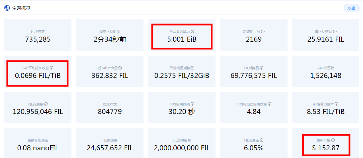 光存储系统一般多少钱？光存储系统价格多少？