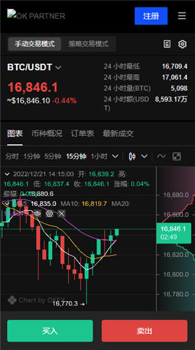 域名币NMC交易平台为何在加密货币市场中备受关注? 第2张 域名币NMC交易平台为何在加密货币市场中备受关注? 第2张