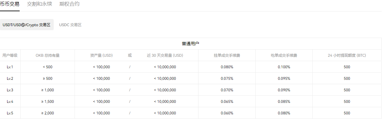 域名币NMC交易平台为何在加密货币市场中备受关注? 第1张 域名币NMC交易平台为何在加密货币市场中备受关注? 第1张