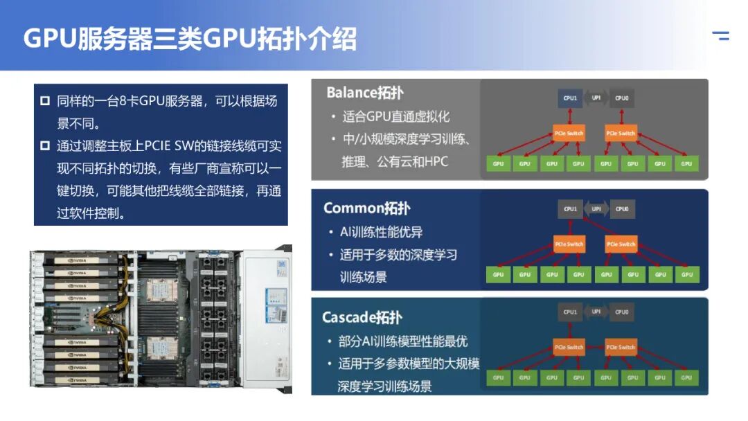 服务器跟人工智能,如何实现高效协同与算力优化? 第1张 服务器跟人工智能,如何实现高效协同与算力优化? 第1张