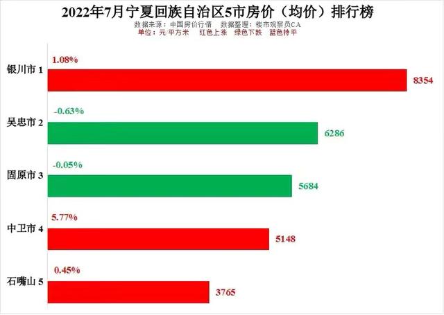 银川市软件开发公司哪家好?银川软件开发价格报价清单 第1张 银川市软件开发公司哪家好?银川软件开发价格报价清单 第1张
