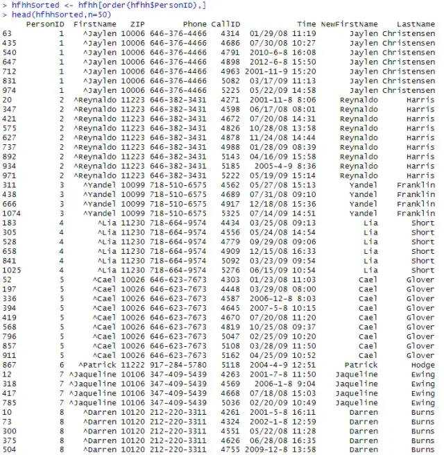 批量导入重复数据库,如何高效识别和处理重复数据? 第1张 批量导入重复数据库,如何高效识别和处理重复数据? 第1张
