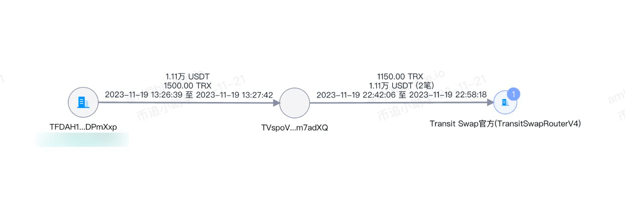 Apache如何有效设置MP3防盗链防止资源被盗用? 第2张 Apache如何有效设置MP3防盗链防止资源被盗用? 第2张