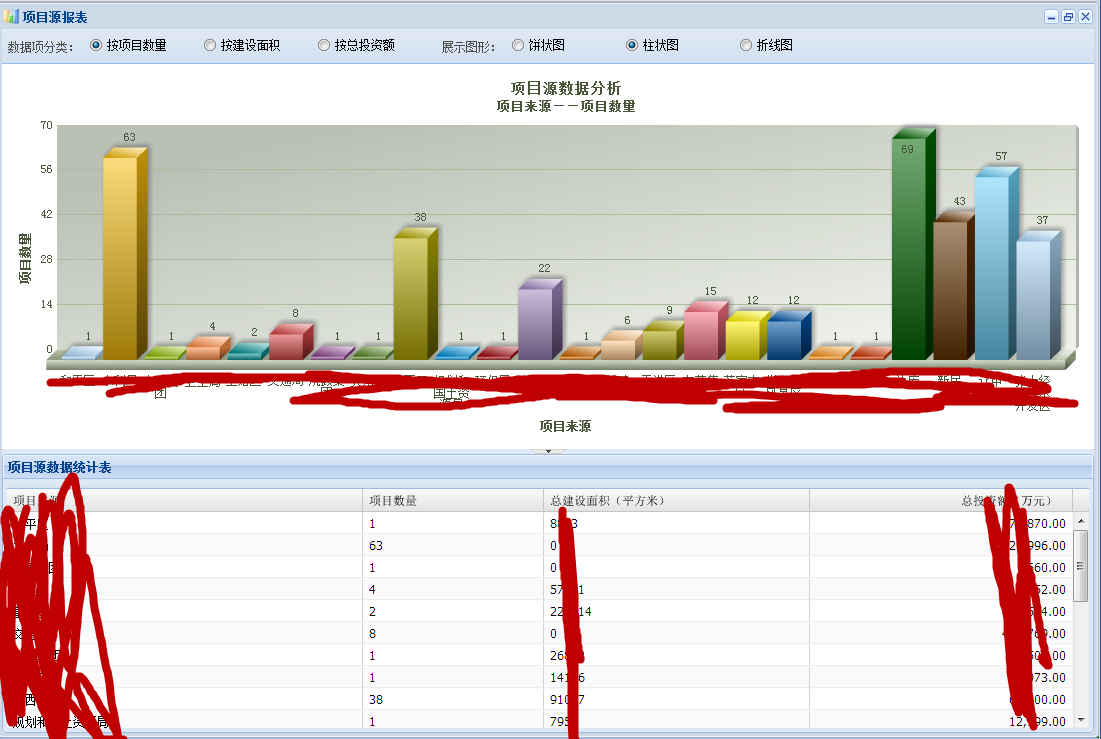 ASP.NET图形化开发中,如何解决动态图表的实时数据更新与渲染性能问题? 第2张 ASP.NET图形化开发中,如何解决动态图表的实时数据更新与渲染性能问题? 第2张