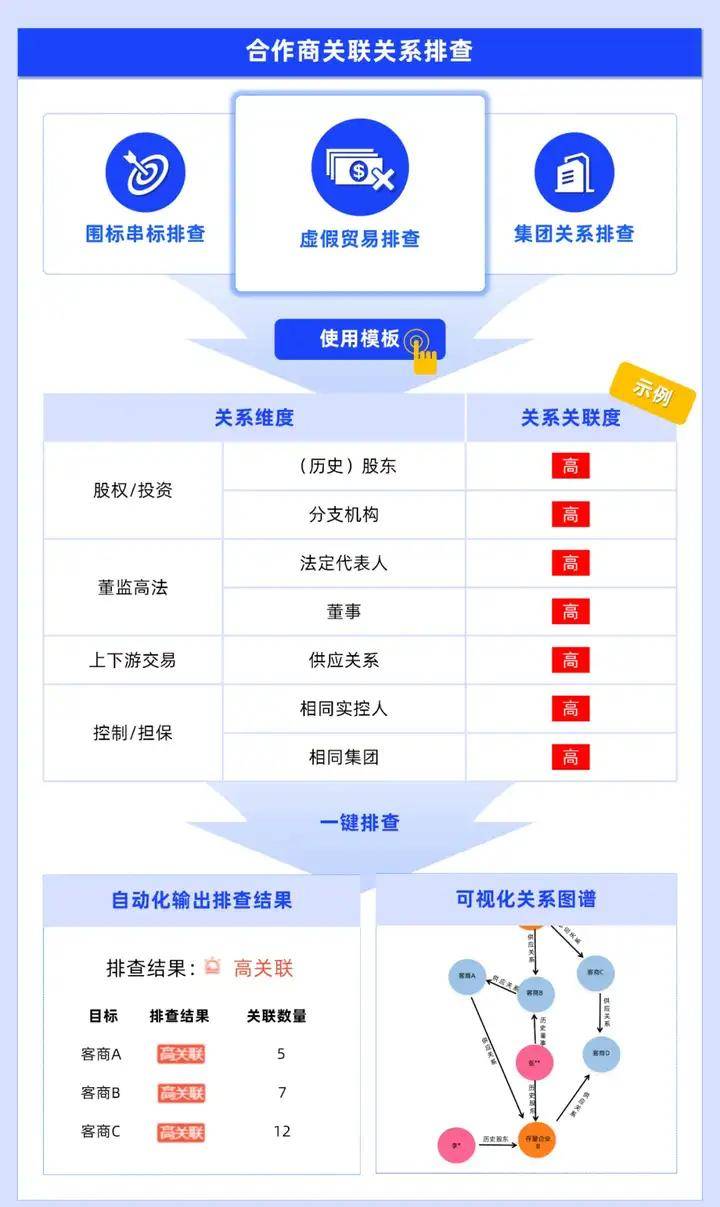 批量计算产品功能如何实现?能否提高工作效率? 第3张 批量计算产品功能如何实现?能否提高工作效率? 第3张