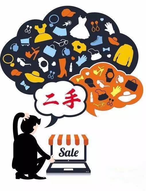 二手商品交易app开发如何确保交易安全与用户体验优化? 第1张 二手商品交易app开发如何确保交易安全与用户体验优化? 第1张