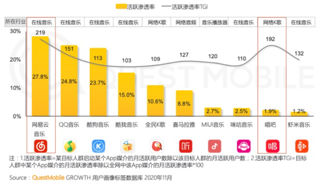 蓝牙应用app开发成本究竟如何计算?不同因素影响价格大揭秘! 第2张 蓝牙应用app开发成本究竟如何计算?不同因素影响价格大揭秘! 第2张