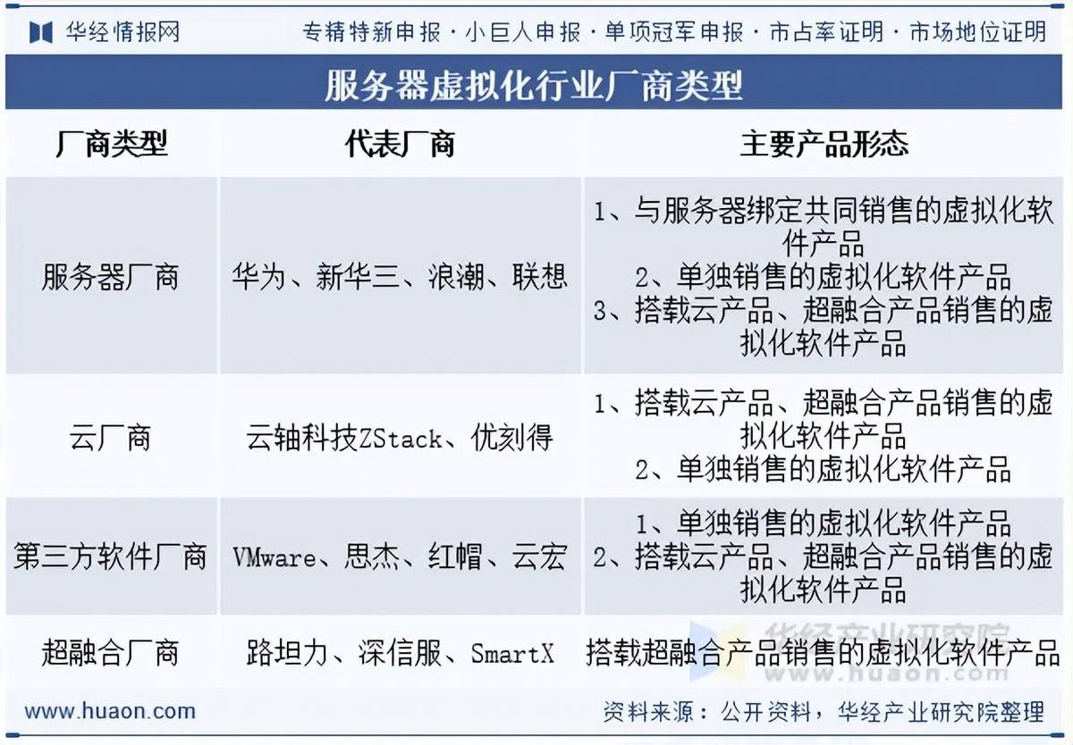 域名虚拟主机哪家好?2025年性价比高、服务优的推荐与对比分析 第3张 域名虚拟主机哪家好?2025年性价比高、服务优的推荐与对比分析 第3张