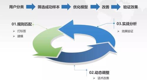 批量计算交付能力究竟指的是什么?揭秘其核心定义与重要性。 第1张 批量计算交付能力究竟指的是什么?揭秘其核心定义与重要性。 第1张