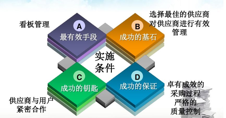 批量计算交付能力究竟指的是什么?揭秘其核心定义与重要性。 第3张 批量计算交付能力究竟指的是什么?揭秘其核心定义与重要性。 第3张