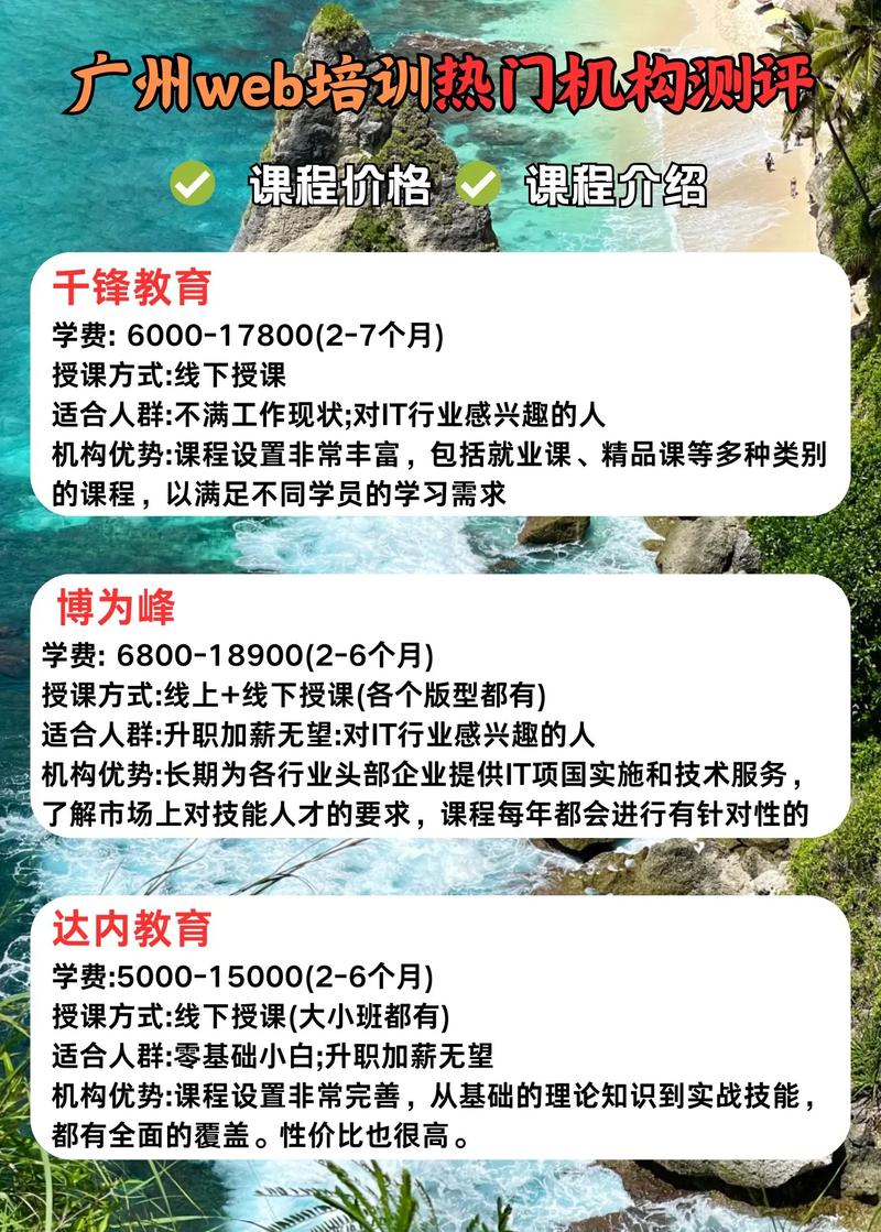 高端网站开发培训价格多少钱?哪家机构性价比高? 第2张 高端网站开发培训价格多少钱?哪家机构性价比高? 第2张
