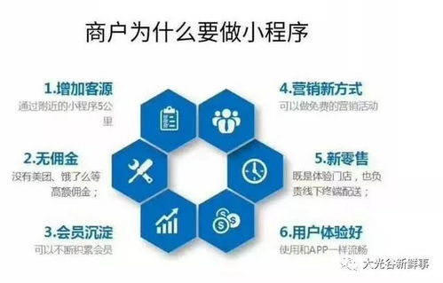 阜新百度小程序推广服务好吗?真的值得投资吗? 第3张 阜新百度小程序推广服务好吗?真的值得投资吗? 第3张