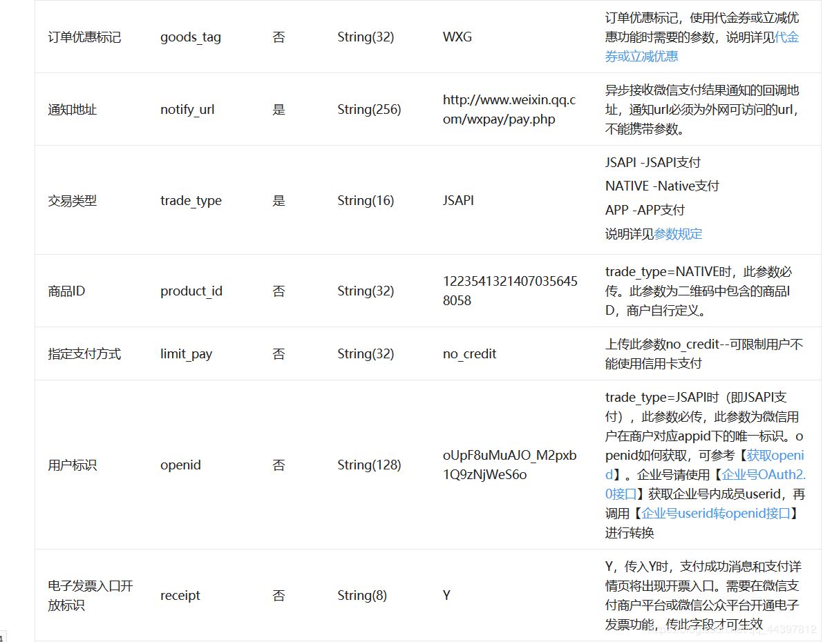 商城微信扫码支付开发过程中,有哪些关键技术点需要注意? 第1张 商城微信扫码支付开发过程中,有哪些关键技术点需要注意? 第1张