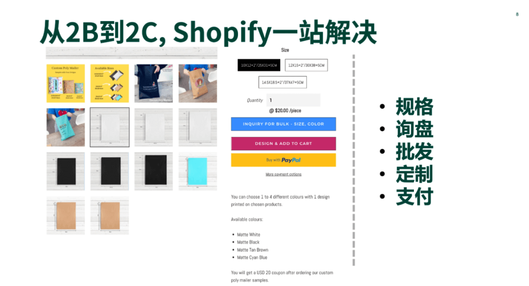 shop二次开发怎么做?shop二次开发费用及流程详解 第1张 shop二次开发怎么做?shop二次开发费用及流程详解 第1张