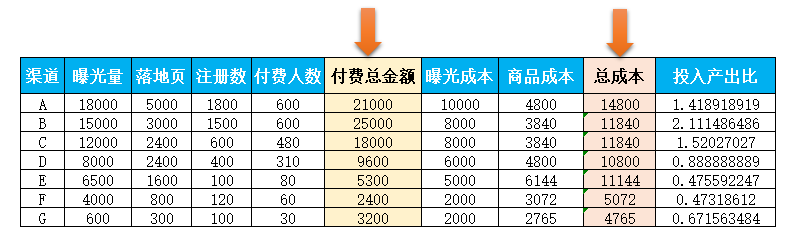 批量计算软件哪里能买到?性价比高的推荐购买渠道? 第1张 批量计算软件哪里能买到?性价比高的推荐购买渠道? 第1张