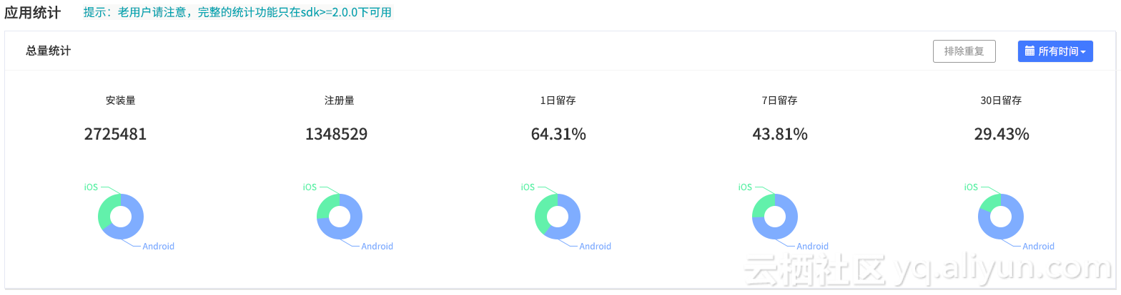 批量计算软件哪里能买到?性价比高的推荐购买渠道? 第2张 批量计算软件哪里能买到?性价比高的推荐购买渠道? 第2张