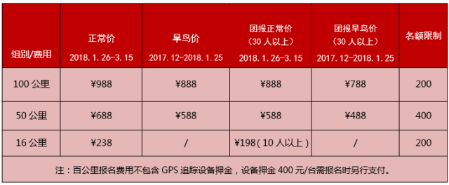 gd国际域名赎回期具体为多少天?了解其赎回期限的详细说明 第1张 gd国际域名赎回期具体为多少天?了解其赎回期限的详细说明 第1张