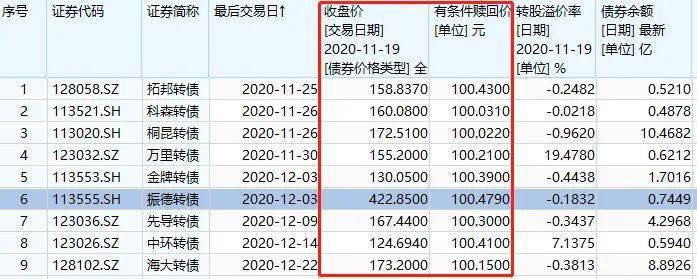 gd国际域名赎回期具体为多少天?了解其赎回期限的详细说明 第3张 gd国际域名赎回期具体为多少天?了解其赎回期限的详细说明 第3张