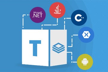 ASP.NET开发使用的IDE,你真的选对了吗? 第1张 ASP.NET开发使用的IDE,你真的选对了吗? 第1张