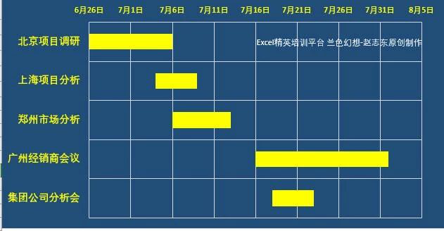 网站建设开发进度表,如何确保项目按时按质完成? 第1张 网站建设开发进度表,如何确保项目按时按质完成? 第1张