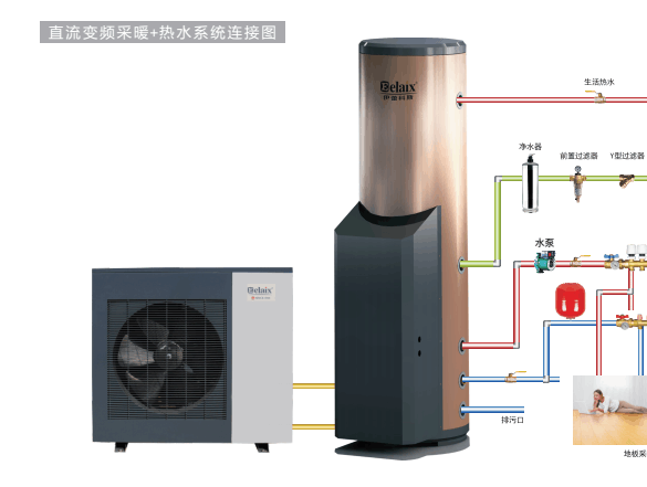 阜康地区空气能主机品牌对比,究竟哪家更安全可靠? 第1张 阜康地区空气能主机品牌对比,究竟哪家更安全可靠? 第1张