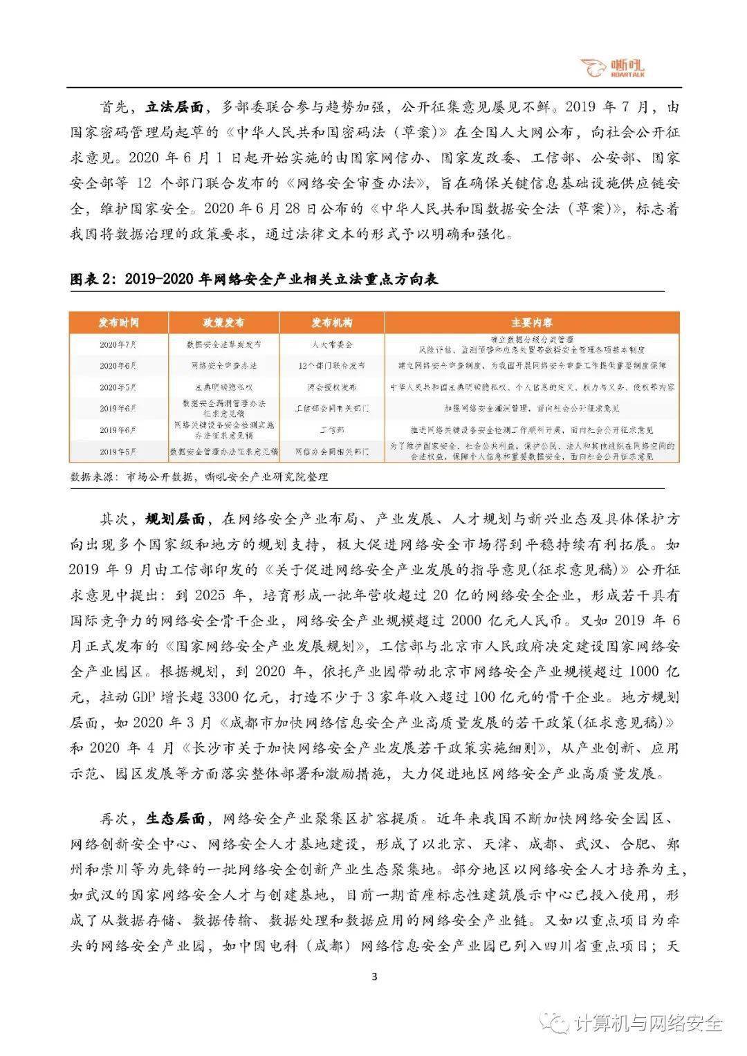 安全白皮书报价一般多少钱?影响价格的因素有哪些? 第3张 安全白皮书报价一般多少钱?影响价格的因素有哪些? 第3张