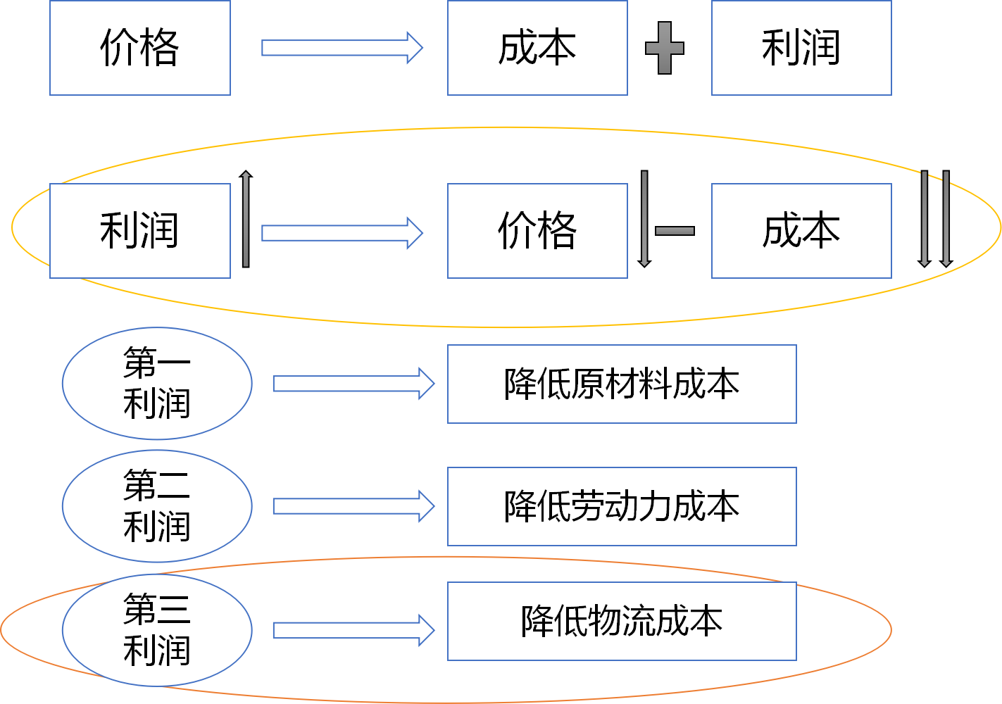 开发公司首页成本几何?价格构成及影响因素全面解析! 第2张 开发公司首页成本几何?价格构成及影响因素全面解析! 第2张