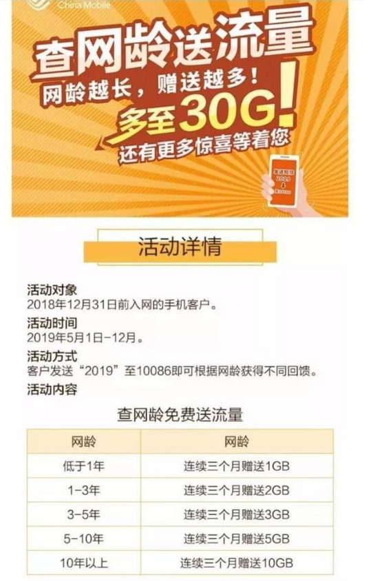 为何批量空号检测打折如此优惠?揭秘背后真实原因! 第2张 为何批量空号检测打折如此优惠?揭秘背后真实原因! 第2张