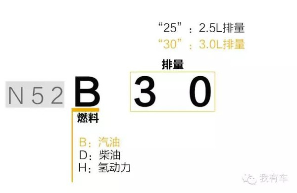 q41f16cDn125究竟是什么神秘代码或缩写?背后含义让人好奇不已! 第3张 q41f16cDn125究竟是什么神秘代码或缩写?背后含义让人好奇不已! 第3张